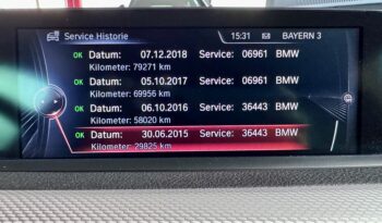 BMW 420d Gran Coupé M Paket xDrive Sportautomatik 19 Zoll voll