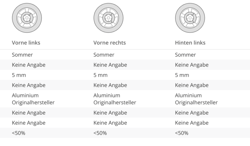 Audi S4 TDI Avant Matrix Virtual Raute ACC 19Zoll voll