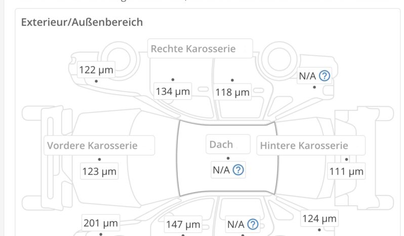 Audi S4 TDI Avant Matrix Virtual Raute ACC 19Zoll voll