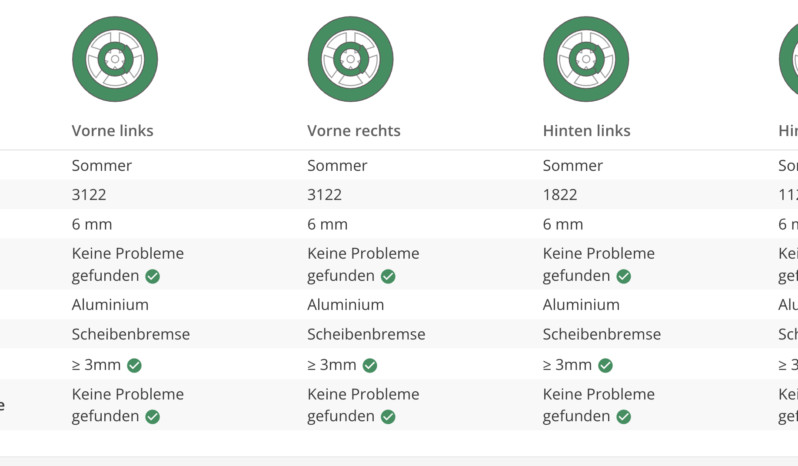 Audi S4 Lim. 3.0 TFSI EU ACC 360°B&O Virtual Matrix 19 Zoll voll