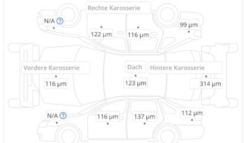 BMW X5 30d M Paket 7 Sitze 360° HeadUp Komfortsitz 20 Zoll voll