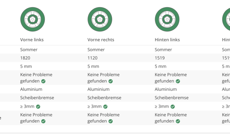 Mercedes-Benz S 350d Pano Distronic Burmester KeylesGo Kamera voll