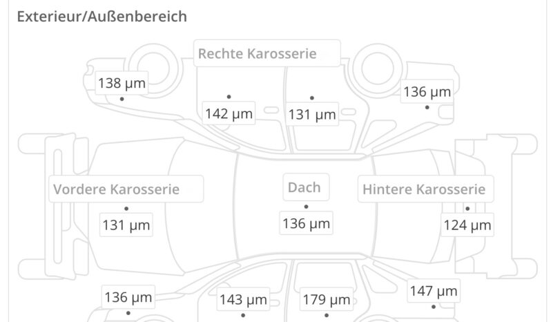 Mercedes-Benz GLE 53 AMG Pano Distronic Bur HighEnd Airmatic voll