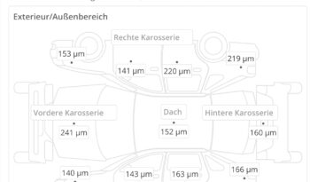 Mercedes-Benz GLE 500 Distronic Offroad Pano B&O 360°Massage 20 Zoll voll