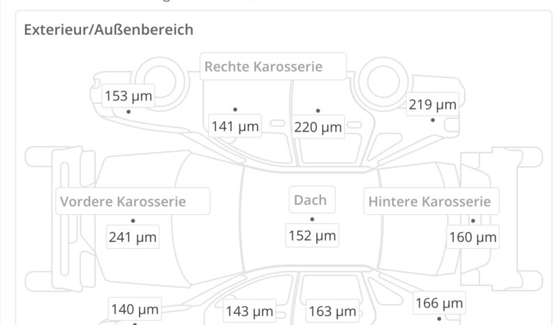 Mercedes-Benz GLE 500 Distronic Offroad Pano B&O 360°Massage 20 Zoll voll