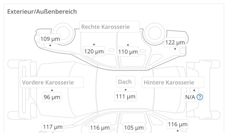 Land Rover RangeRover Sport HSE Dynamic Pano Matrix Luft 22 Zoll voll