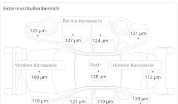 Volkswagen Amarok Highline DoubleCab 4Motion Kamera AHK 18 Zoll voll