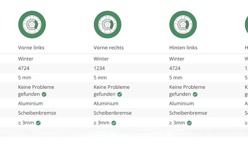 Volkswagen Amarok Highline DoubleCab 4Motion Kamera AHK 18 Zoll voll
